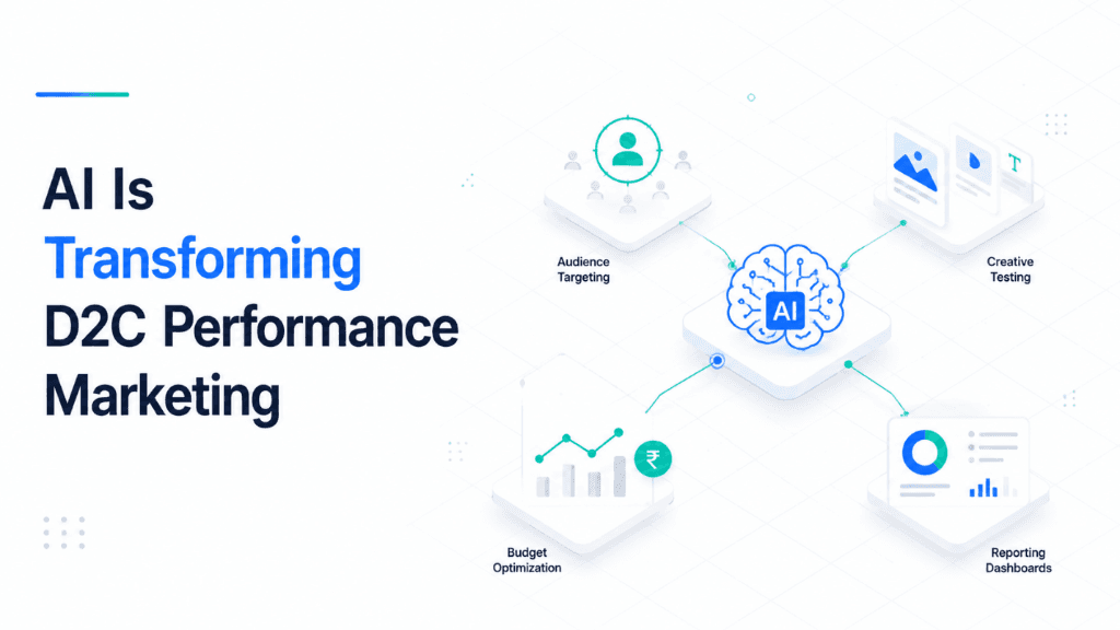 AI for Performance Marketing: How D2C Brands Are Using It to Scale Profitably in 2026